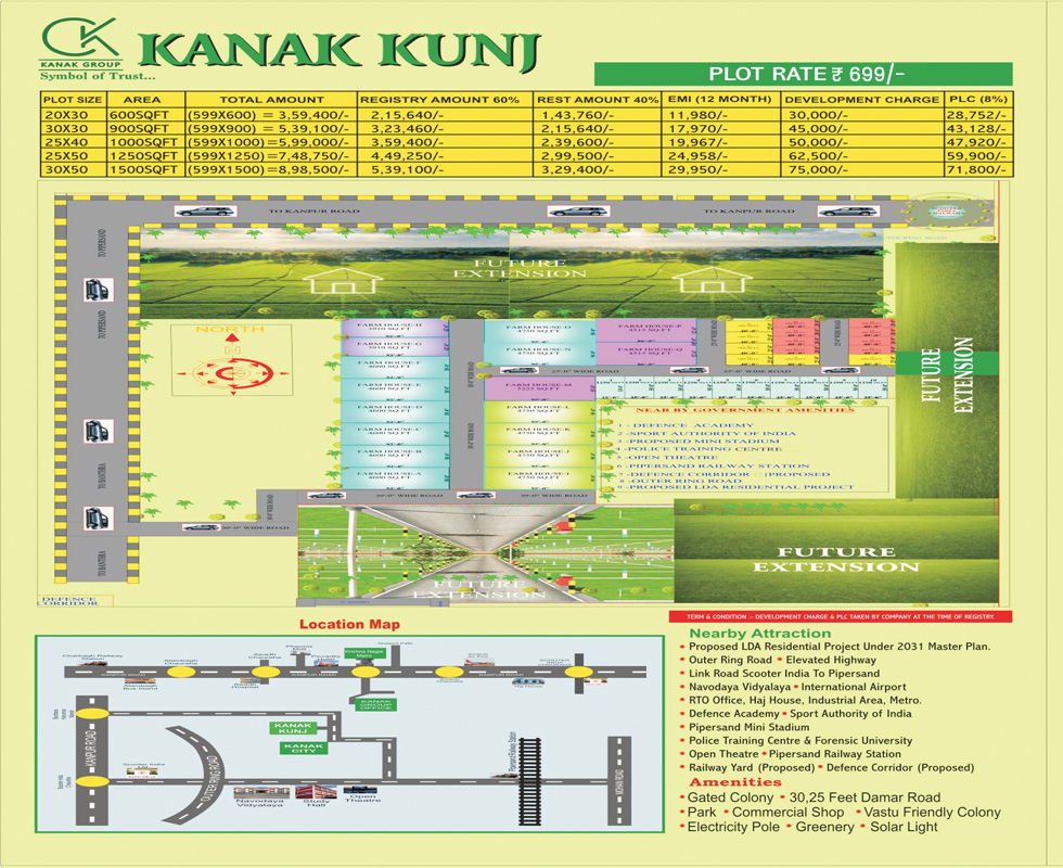 Kanak Builders